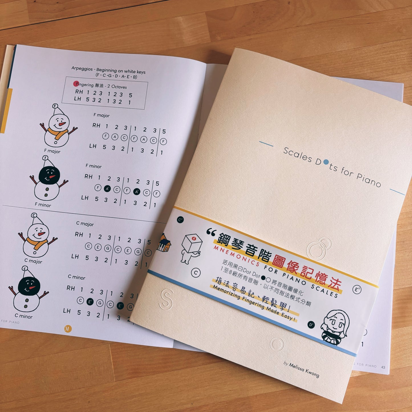 Promotion Set 優惠套裝: 《Scales Dots for Piano 點點鋼琴音階》書本 &《Scales Perpetual Calendar 音階萬年曆》