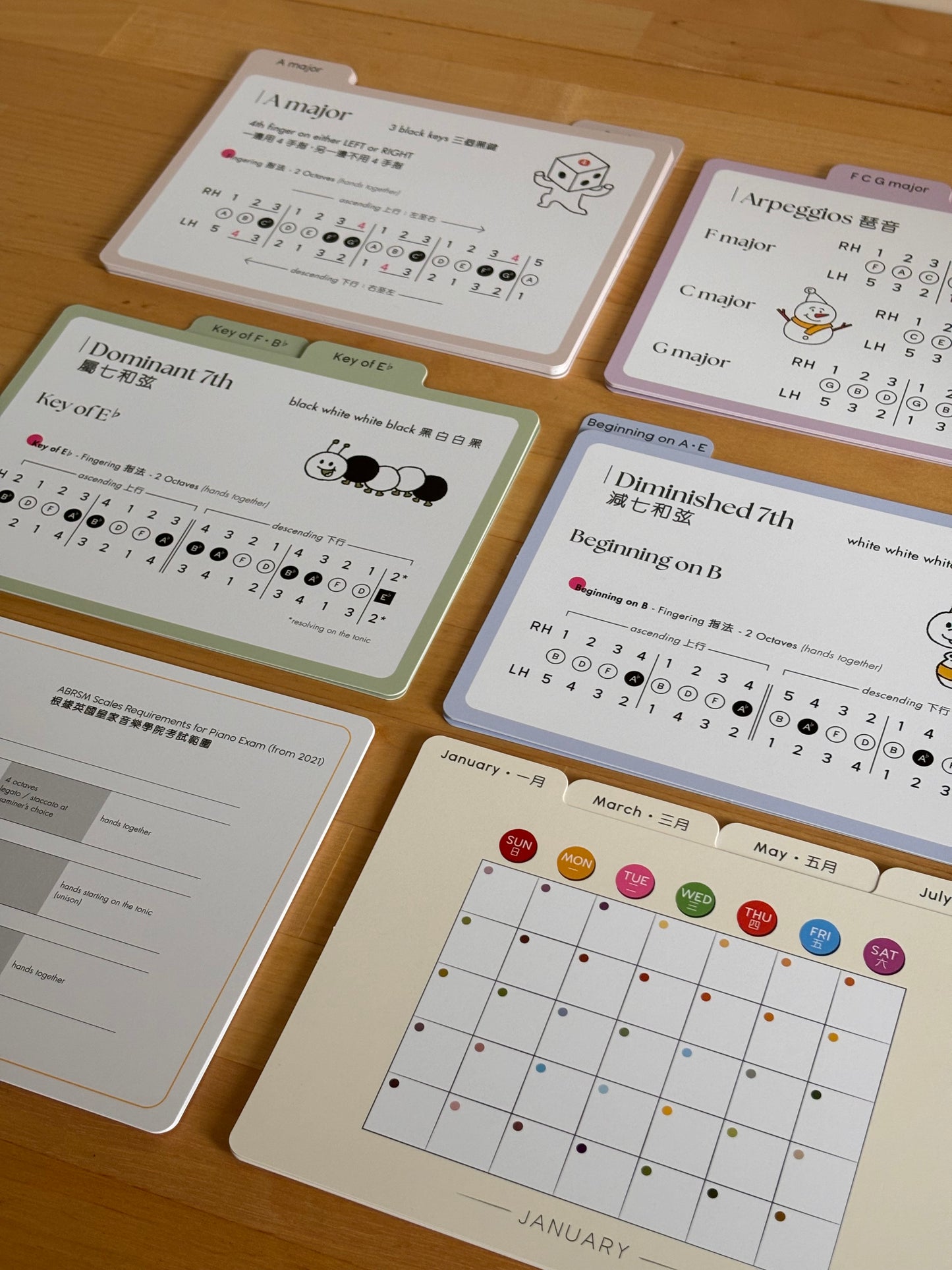 音階萬年曆 Scales Perpetual Calendar