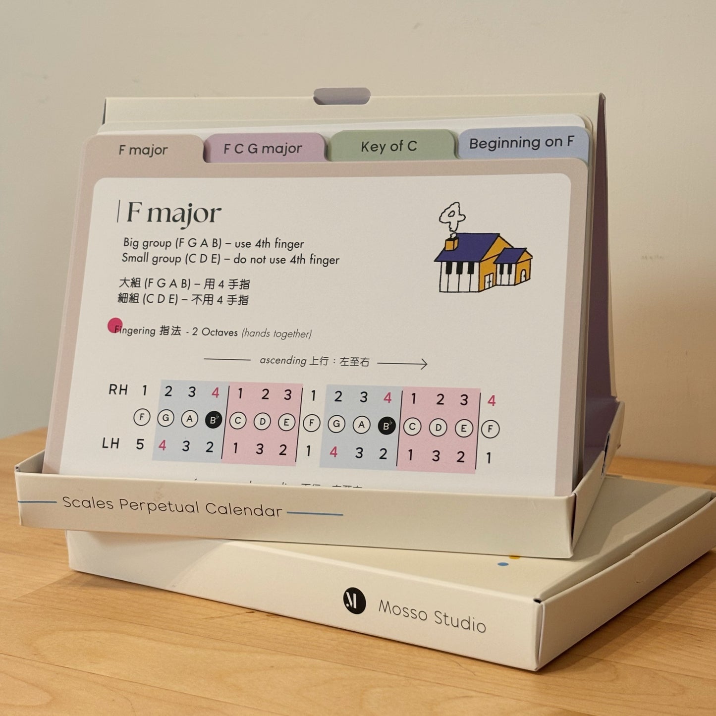音階萬年曆 Scales Perpetual Calendar