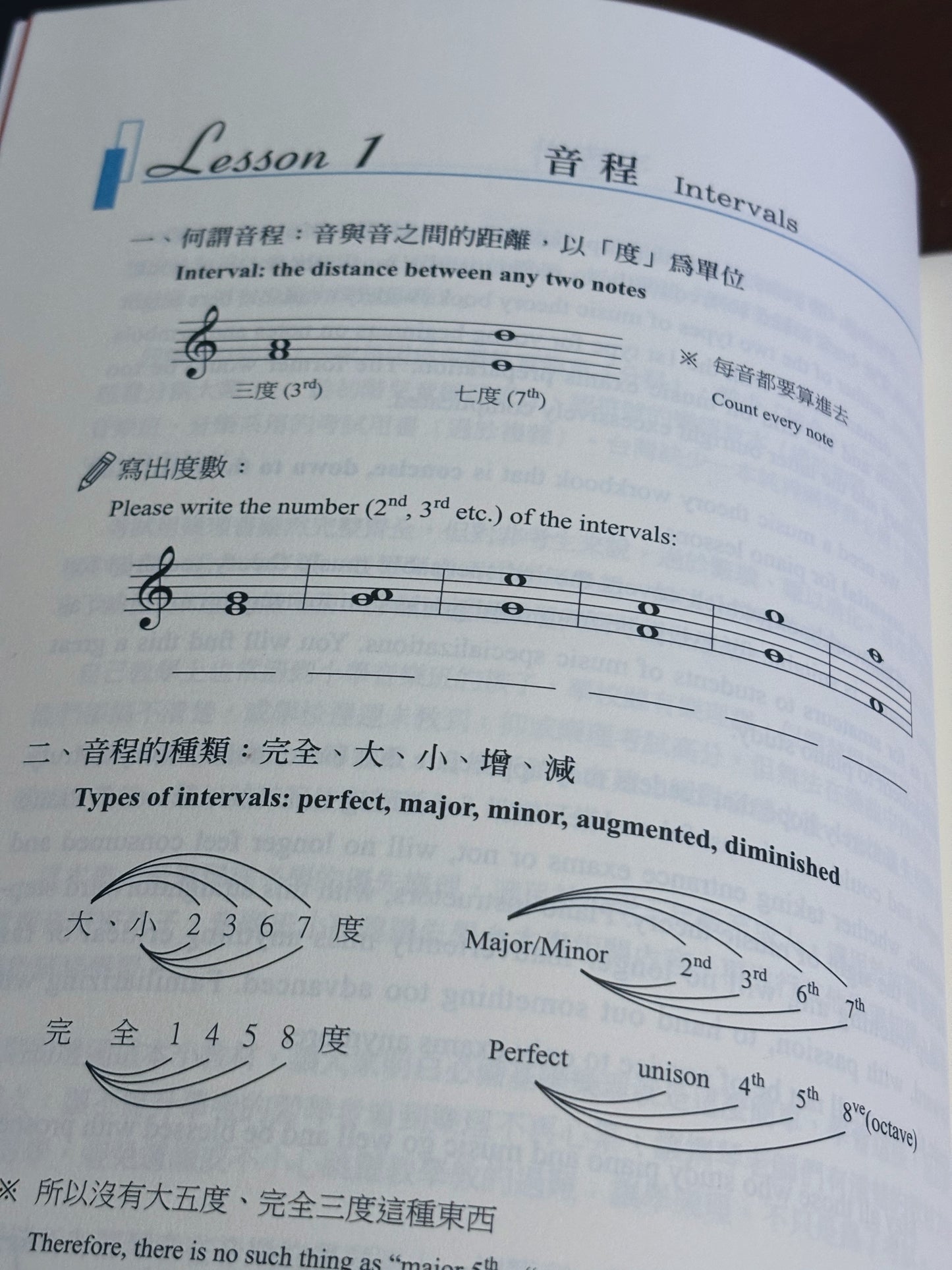 樂理秘笈+練習優惠套裝:《10堂鋼琴課 必備樂理ー 秘笈本 + 練習本》作者:蔡佩娟